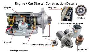 Car Starter